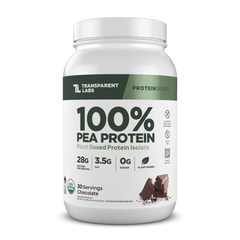 Pea Protein Isolate